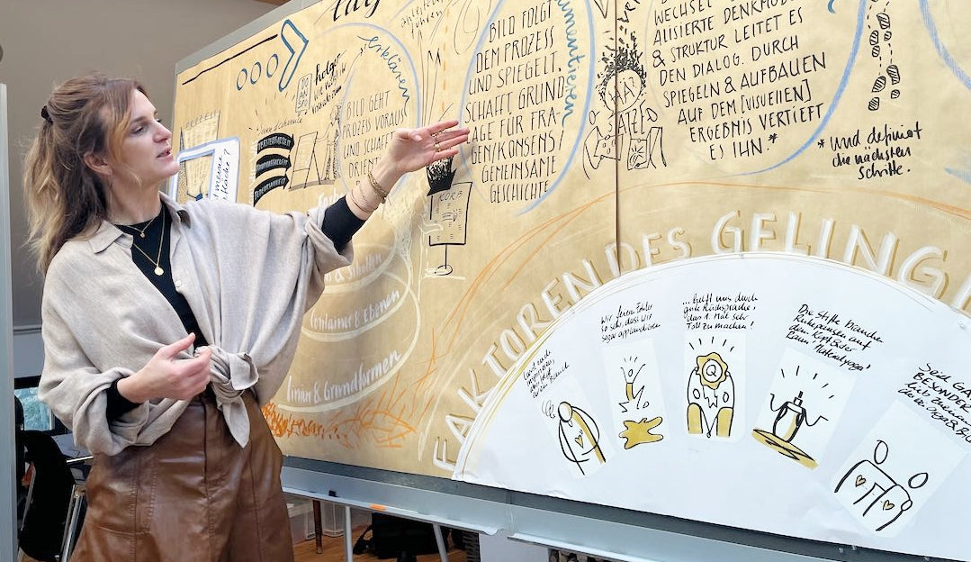 Masterclass Visual Facilitation