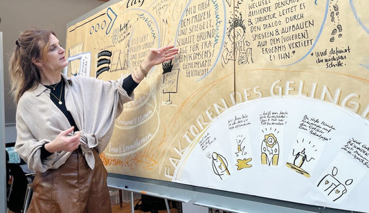 Masterclass Visual Facilitation