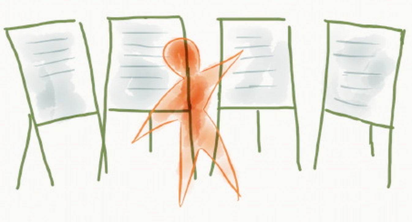 Dynamic Facilitation und Wisdom Council
