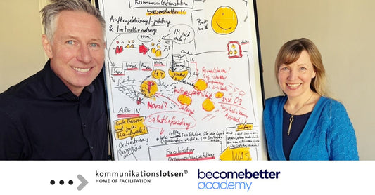 Facilitation & Systemische Organisationsberatung
