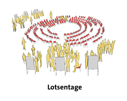 Lotsentage 2025